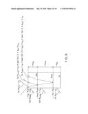 MEASUREMENT APPARATUS AND MEASUREMENT METHOD diagram and image