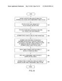 MEASUREMENT APPARATUS AND MEASUREMENT METHOD diagram and image