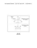 SYSTEMS AND METHODS FOR COLLISION COMPUTING FOR DETECTION AND NONINVASIVE     MEASUREMENT OF BLOOD GLUCOSE AND OTHER SUBSTANCES AND EVENTS diagram and image