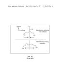 SYSTEMS AND METHODS FOR COLLISION COMPUTING FOR DETECTION AND NONINVASIVE     MEASUREMENT OF BLOOD GLUCOSE AND OTHER SUBSTANCES AND EVENTS diagram and image