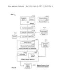 SYSTEMS AND METHODS FOR COLLISION COMPUTING FOR DETECTION AND NONINVASIVE     MEASUREMENT OF BLOOD GLUCOSE AND OTHER SUBSTANCES AND EVENTS diagram and image