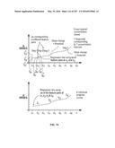 SYSTEMS AND METHODS FOR COLLISION COMPUTING FOR DETECTION AND NONINVASIVE     MEASUREMENT OF BLOOD GLUCOSE AND OTHER SUBSTANCES AND EVENTS diagram and image