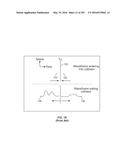 SYSTEMS AND METHODS FOR COLLISION COMPUTING FOR DETECTION AND NONINVASIVE     MEASUREMENT OF BLOOD GLUCOSE AND OTHER SUBSTANCES AND EVENTS diagram and image