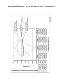 SYSTEMS AND METHODS FOR COLLISION COMPUTING FOR DETECTION AND NONINVASIVE     MEASUREMENT OF BLOOD GLUCOSE AND OTHER SUBSTANCES AND EVENTS diagram and image