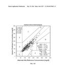 SYSTEMS AND METHODS FOR COLLISION COMPUTING FOR DETECTION AND NONINVASIVE     MEASUREMENT OF BLOOD GLUCOSE AND OTHER SUBSTANCES AND EVENTS diagram and image