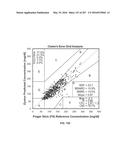 SYSTEMS AND METHODS FOR COLLISION COMPUTING FOR DETECTION AND NONINVASIVE     MEASUREMENT OF BLOOD GLUCOSE AND OTHER SUBSTANCES AND EVENTS diagram and image