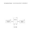 SYSTEMS AND METHODS FOR COLLISION COMPUTING FOR DETECTION AND NONINVASIVE     MEASUREMENT OF BLOOD GLUCOSE AND OTHER SUBSTANCES AND EVENTS diagram and image