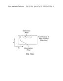 SYSTEMS AND METHODS FOR COLLISION COMPUTING FOR DETECTION AND NONINVASIVE     MEASUREMENT OF BLOOD GLUCOSE AND OTHER SUBSTANCES AND EVENTS diagram and image