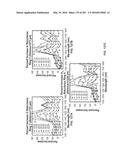 SYSTEMS AND METHODS FOR COLLISION COMPUTING FOR DETECTION AND NONINVASIVE     MEASUREMENT OF BLOOD GLUCOSE AND OTHER SUBSTANCES AND EVENTS diagram and image