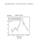 SYSTEMS AND METHODS FOR COLLISION COMPUTING FOR DETECTION AND NONINVASIVE     MEASUREMENT OF BLOOD GLUCOSE AND OTHER SUBSTANCES AND EVENTS diagram and image