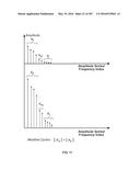 SYSTEMS AND METHODS FOR COLLISION COMPUTING FOR DETECTION AND NONINVASIVE     MEASUREMENT OF BLOOD GLUCOSE AND OTHER SUBSTANCES AND EVENTS diagram and image