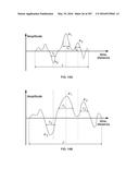 SYSTEMS AND METHODS FOR COLLISION COMPUTING FOR DETECTION AND NONINVASIVE     MEASUREMENT OF BLOOD GLUCOSE AND OTHER SUBSTANCES AND EVENTS diagram and image