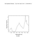 SYSTEMS AND METHODS FOR COLLISION COMPUTING FOR DETECTION AND NONINVASIVE     MEASUREMENT OF BLOOD GLUCOSE AND OTHER SUBSTANCES AND EVENTS diagram and image