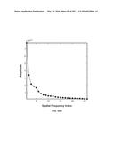 SYSTEMS AND METHODS FOR COLLISION COMPUTING FOR DETECTION AND NONINVASIVE     MEASUREMENT OF BLOOD GLUCOSE AND OTHER SUBSTANCES AND EVENTS diagram and image