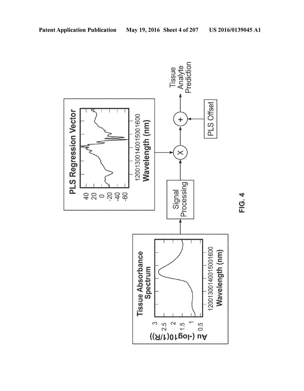 SYSTEMS AND METHODS FOR NONINVASIVE BLOOD GLUCOSE AND OTHER ANALYTE     DETECTION AND MEASUREMENT USING COLLISION COMPUTING - diagram, schematic, and image 05