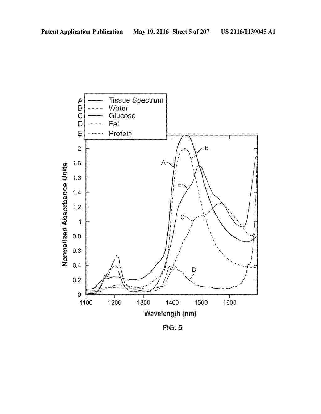 SYSTEMS AND METHODS FOR NONINVASIVE BLOOD GLUCOSE AND OTHER ANALYTE     DETECTION AND MEASUREMENT USING COLLISION COMPUTING - diagram, schematic, and image 06