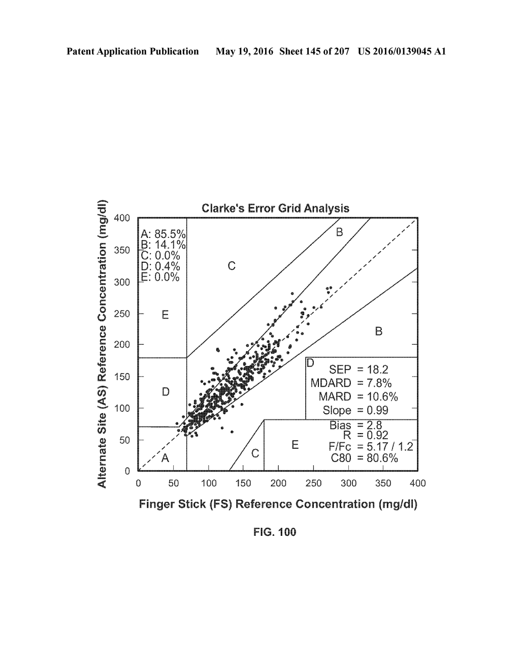 SYSTEMS AND METHODS FOR NONINVASIVE BLOOD GLUCOSE AND OTHER ANALYTE     DETECTION AND MEASUREMENT USING COLLISION COMPUTING - diagram, schematic, and image 146