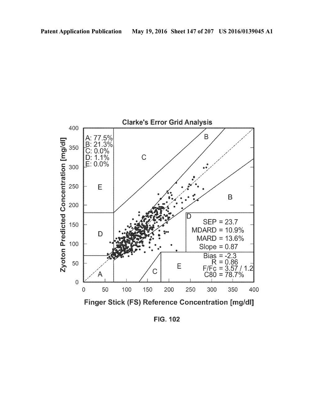 SYSTEMS AND METHODS FOR NONINVASIVE BLOOD GLUCOSE AND OTHER ANALYTE     DETECTION AND MEASUREMENT USING COLLISION COMPUTING - diagram, schematic, and image 148