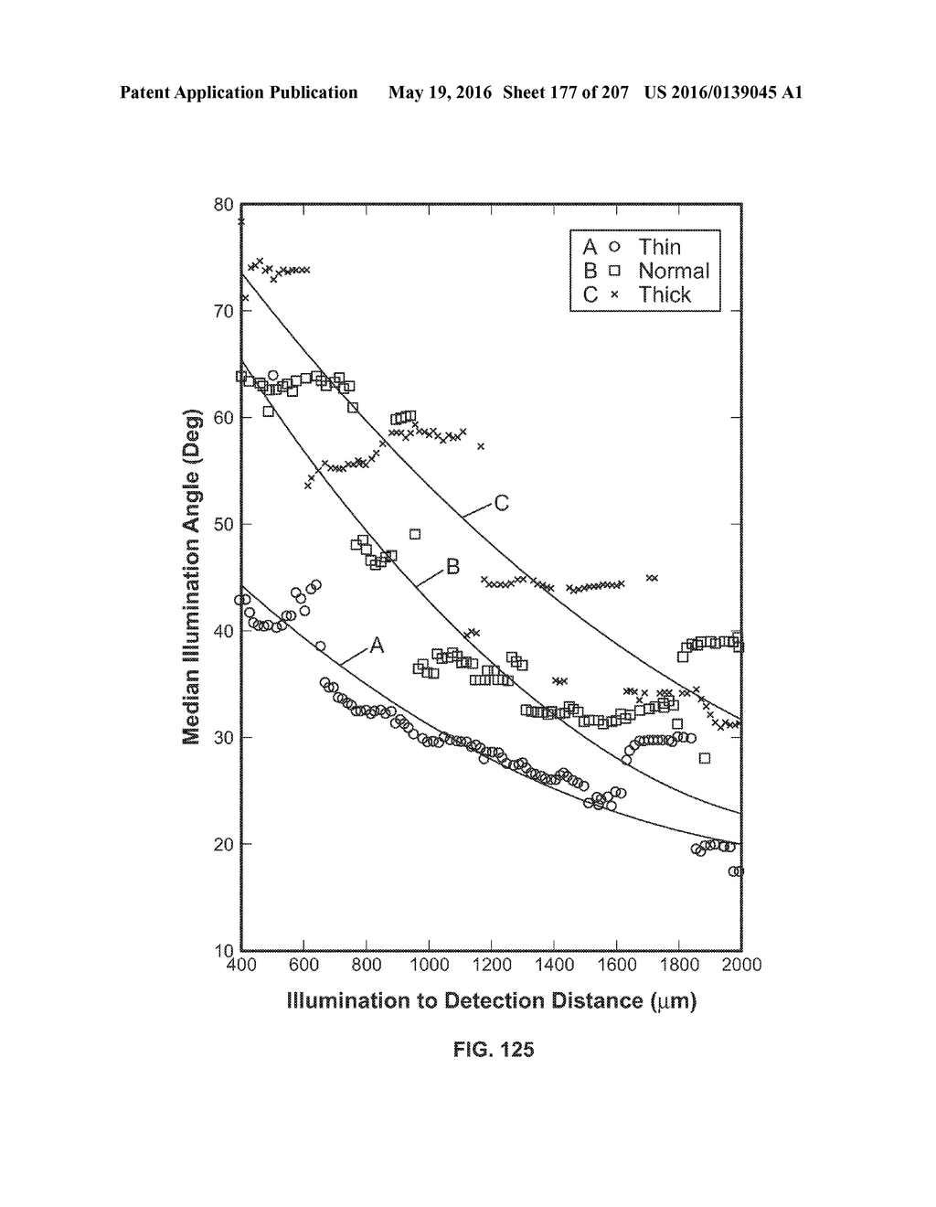 SYSTEMS AND METHODS FOR NONINVASIVE BLOOD GLUCOSE AND OTHER ANALYTE     DETECTION AND MEASUREMENT USING COLLISION COMPUTING - diagram, schematic, and image 178