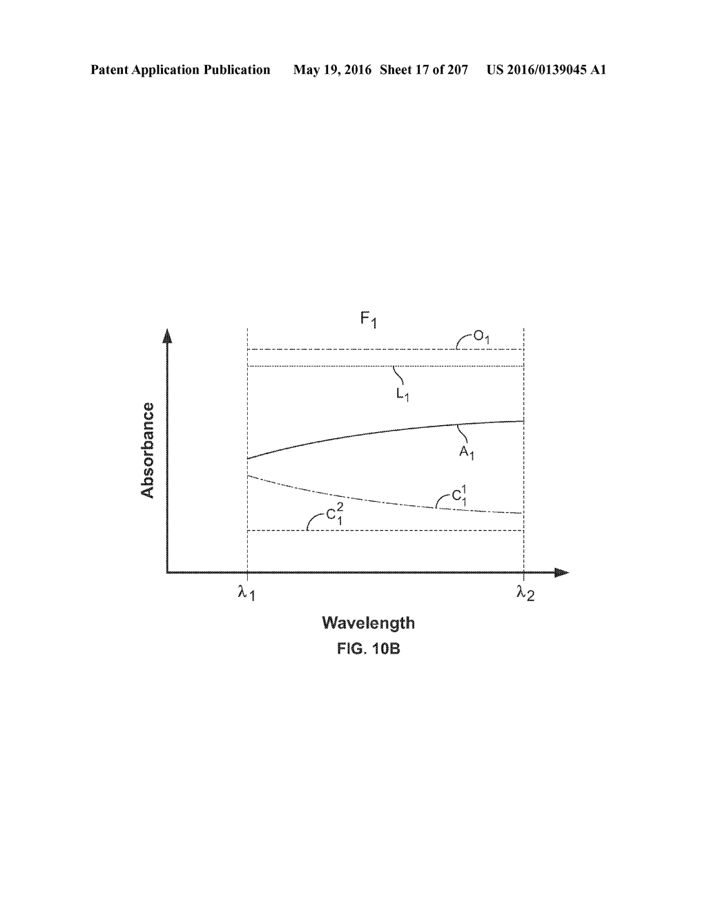 SYSTEMS AND METHODS FOR NONINVASIVE BLOOD GLUCOSE AND OTHER ANALYTE     DETECTION AND MEASUREMENT USING COLLISION COMPUTING - diagram, schematic, and image 18