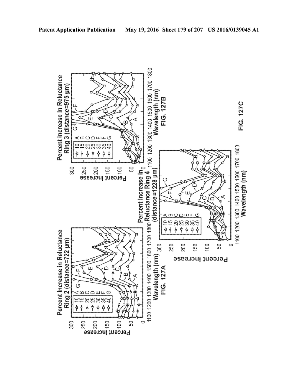 SYSTEMS AND METHODS FOR NONINVASIVE BLOOD GLUCOSE AND OTHER ANALYTE     DETECTION AND MEASUREMENT USING COLLISION COMPUTING - diagram, schematic, and image 180