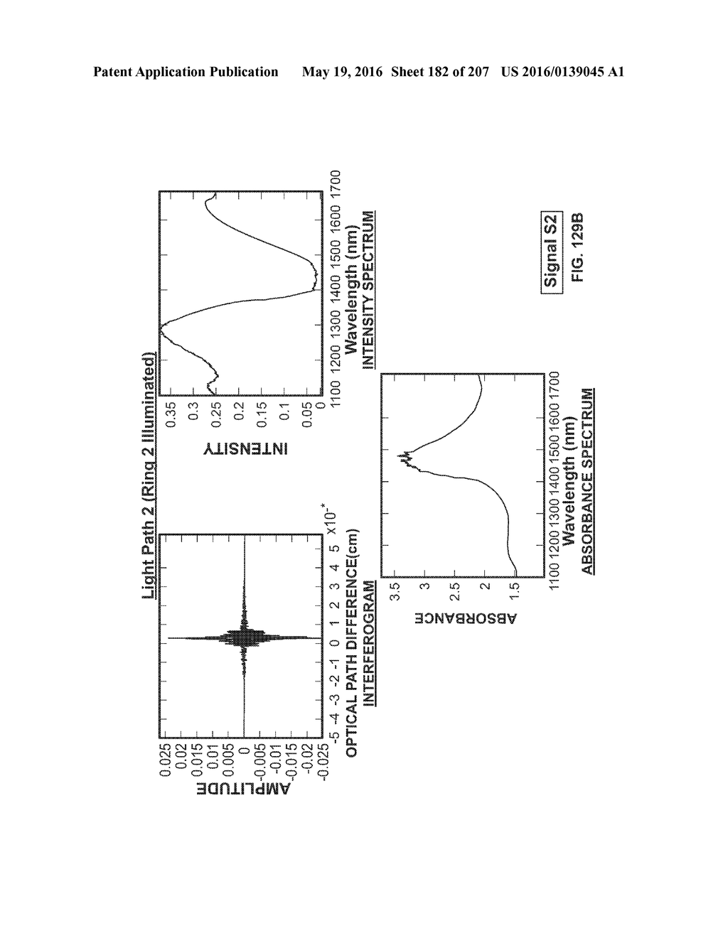 SYSTEMS AND METHODS FOR NONINVASIVE BLOOD GLUCOSE AND OTHER ANALYTE     DETECTION AND MEASUREMENT USING COLLISION COMPUTING - diagram, schematic, and image 183