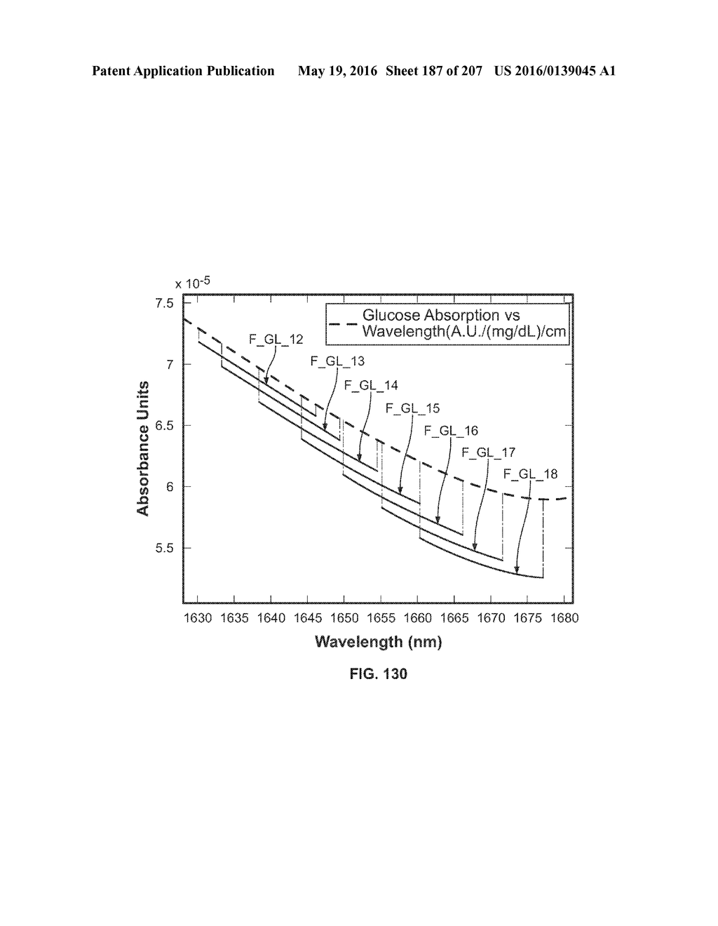 SYSTEMS AND METHODS FOR NONINVASIVE BLOOD GLUCOSE AND OTHER ANALYTE     DETECTION AND MEASUREMENT USING COLLISION COMPUTING - diagram, schematic, and image 188