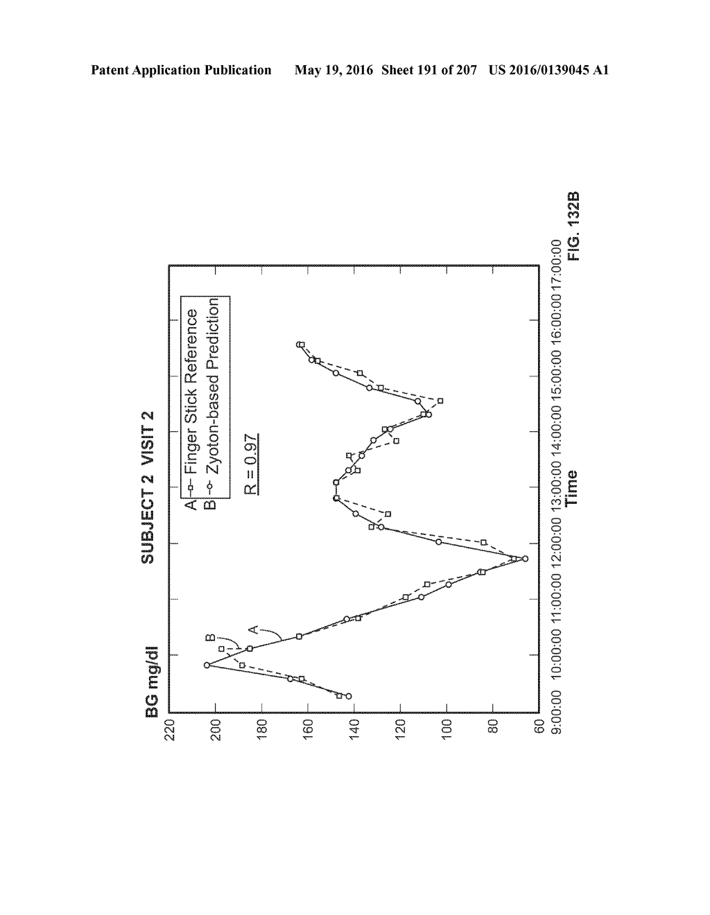 SYSTEMS AND METHODS FOR NONINVASIVE BLOOD GLUCOSE AND OTHER ANALYTE     DETECTION AND MEASUREMENT USING COLLISION COMPUTING - diagram, schematic, and image 192