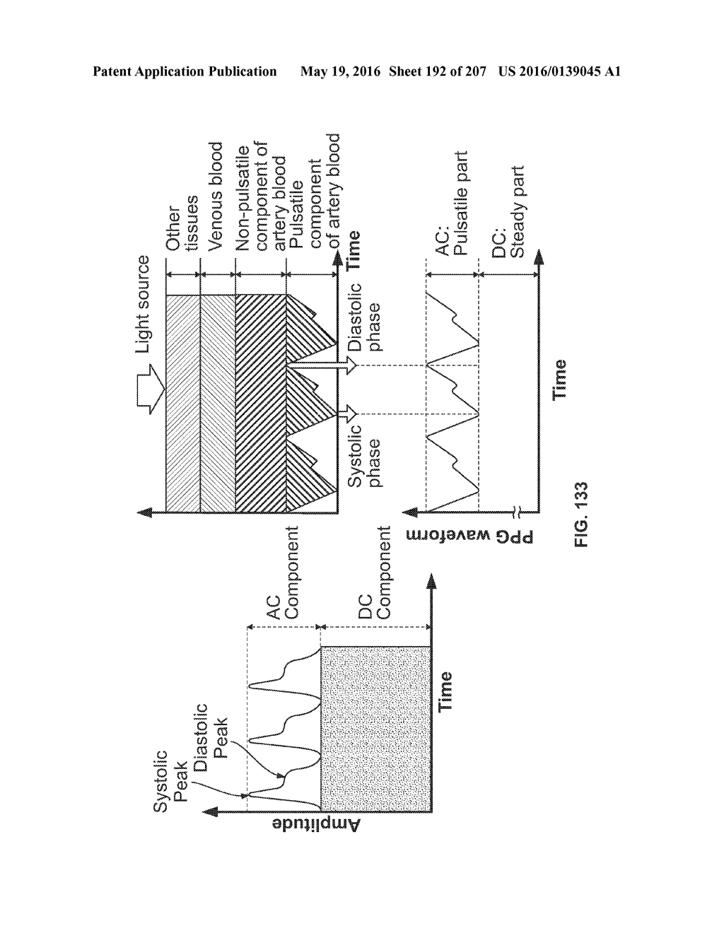 SYSTEMS AND METHODS FOR NONINVASIVE BLOOD GLUCOSE AND OTHER ANALYTE     DETECTION AND MEASUREMENT USING COLLISION COMPUTING - diagram, schematic, and image 193