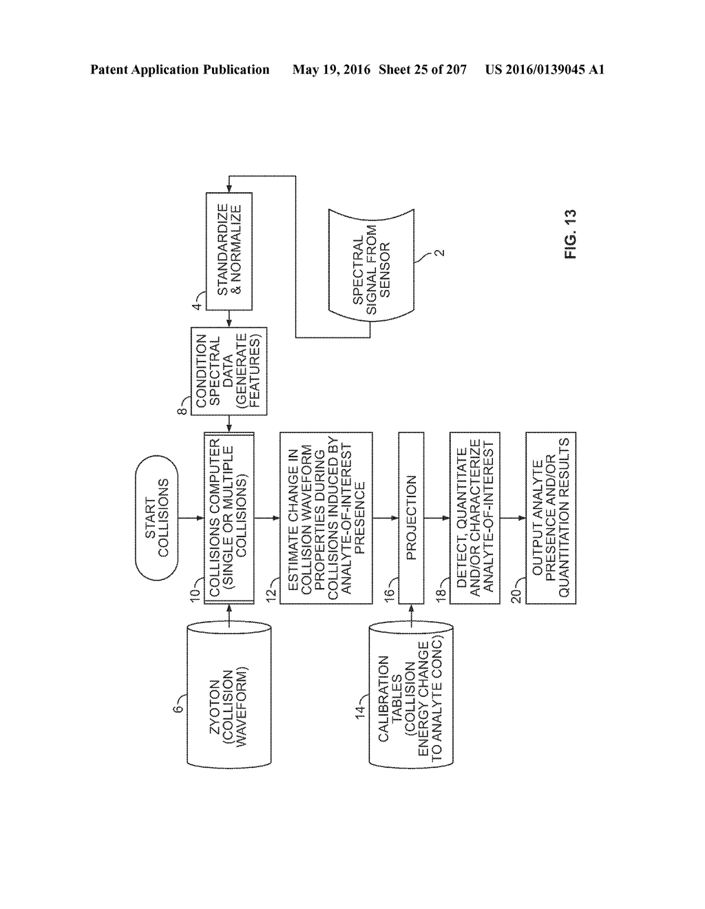 SYSTEMS AND METHODS FOR NONINVASIVE BLOOD GLUCOSE AND OTHER ANALYTE     DETECTION AND MEASUREMENT USING COLLISION COMPUTING - diagram, schematic, and image 26