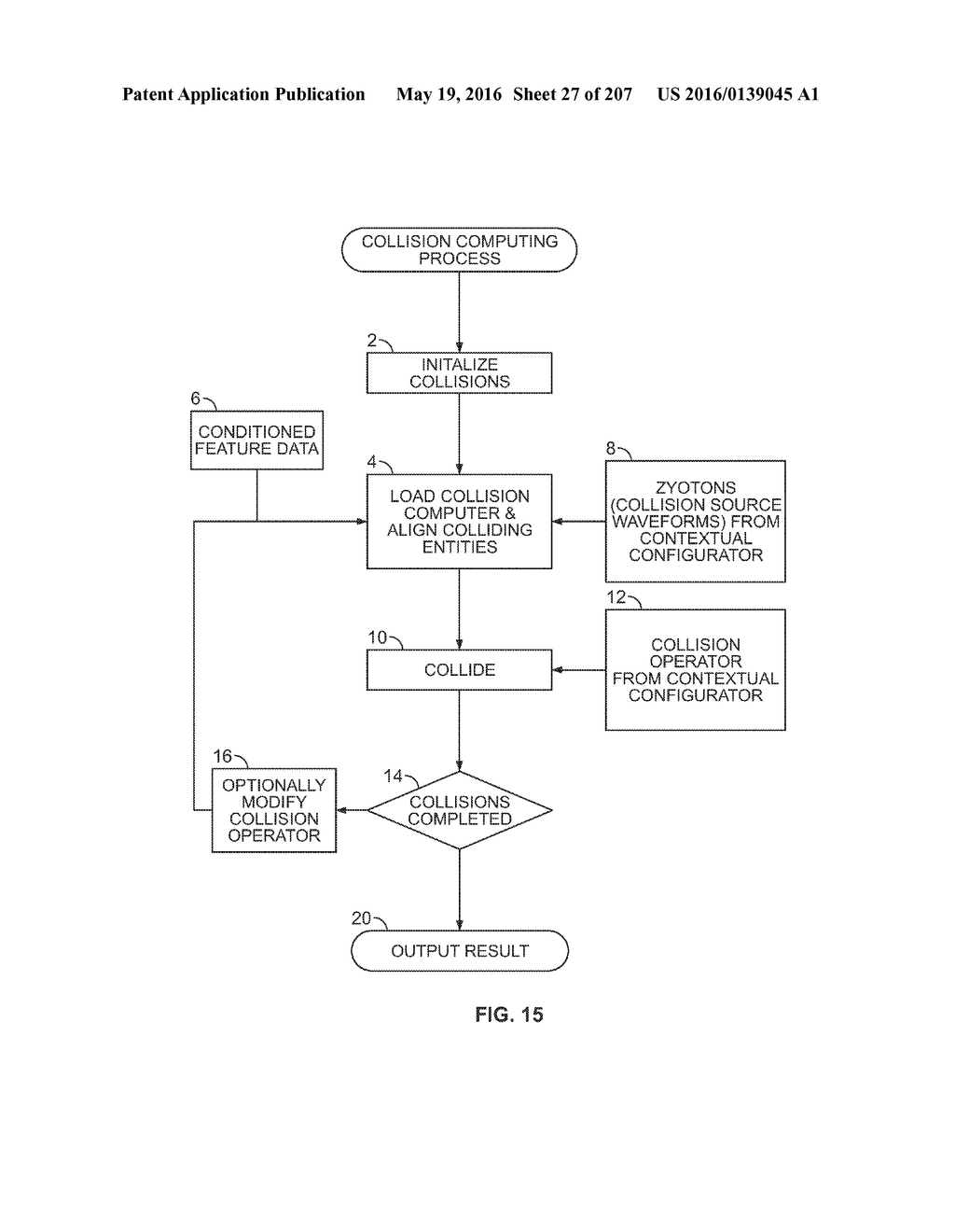 SYSTEMS AND METHODS FOR NONINVASIVE BLOOD GLUCOSE AND OTHER ANALYTE     DETECTION AND MEASUREMENT USING COLLISION COMPUTING - diagram, schematic, and image 28