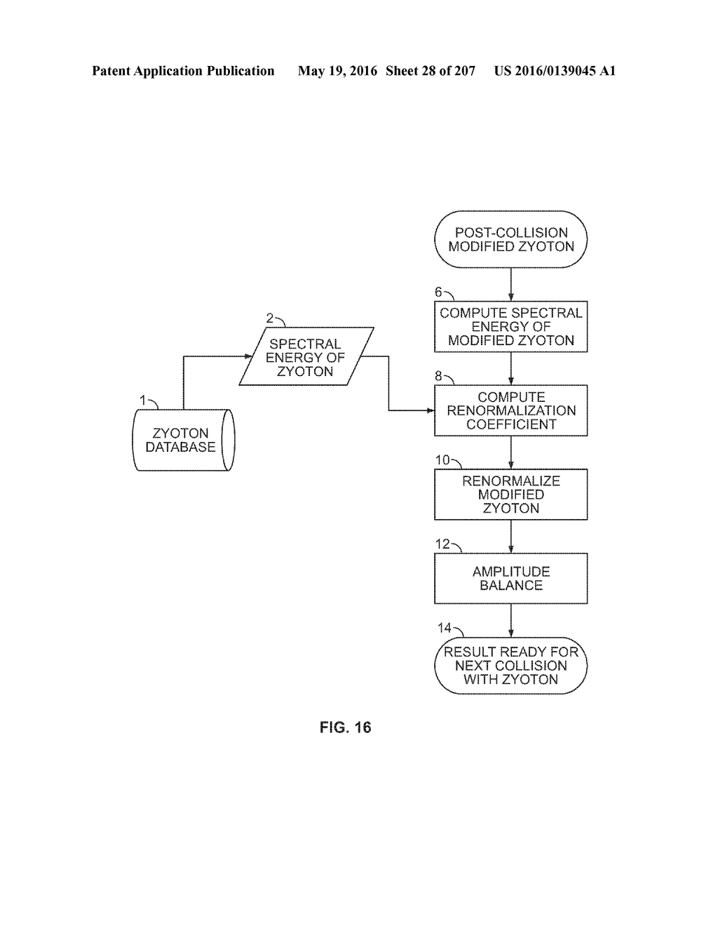 SYSTEMS AND METHODS FOR NONINVASIVE BLOOD GLUCOSE AND OTHER ANALYTE     DETECTION AND MEASUREMENT USING COLLISION COMPUTING - diagram, schematic, and image 29