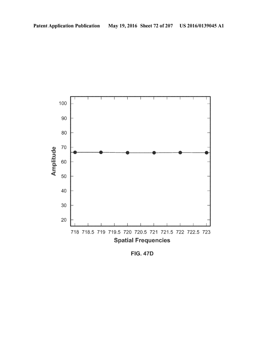 SYSTEMS AND METHODS FOR NONINVASIVE BLOOD GLUCOSE AND OTHER ANALYTE     DETECTION AND MEASUREMENT USING COLLISION COMPUTING - diagram, schematic, and image 73