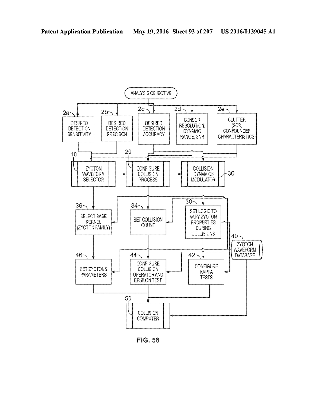 SYSTEMS AND METHODS FOR NONINVASIVE BLOOD GLUCOSE AND OTHER ANALYTE     DETECTION AND MEASUREMENT USING COLLISION COMPUTING - diagram, schematic, and image 94