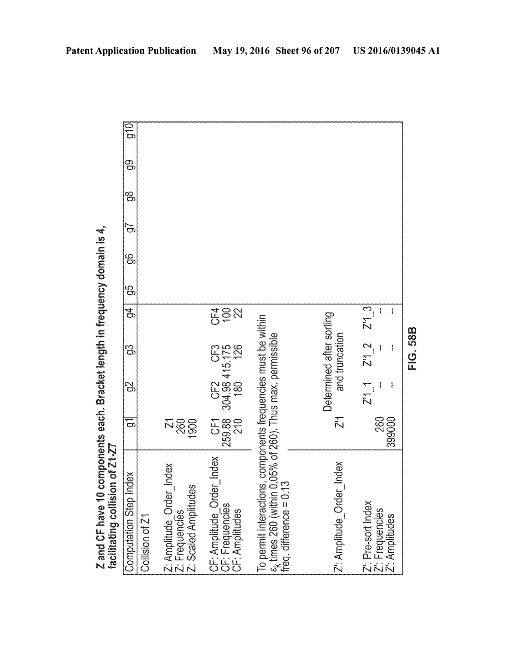 SYSTEMS AND METHODS FOR NONINVASIVE BLOOD GLUCOSE AND OTHER ANALYTE     DETECTION AND MEASUREMENT USING COLLISION COMPUTING - diagram, schematic, and image 97