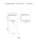 COMPACT SENSOR FOR MEASURING TURBIDITY OR FLUORESCENCE IN A FLUID SAMPLE diagram and image