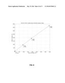 COMPACT SENSOR FOR MEASURING TURBIDITY OR FLUORESCENCE IN A FLUID SAMPLE diagram and image