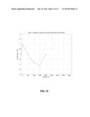 COMPACT SENSOR FOR MEASURING TURBIDITY OR FLUORESCENCE IN A FLUID SAMPLE diagram and image