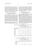 BIOSENSOR AND MANUFACTURING METHOD THEREFOR diagram and image