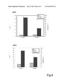 NITROGEN OXIDE RESPONSIVE ELEMENT AND METHOD FOR PRODUCING SAME diagram and image