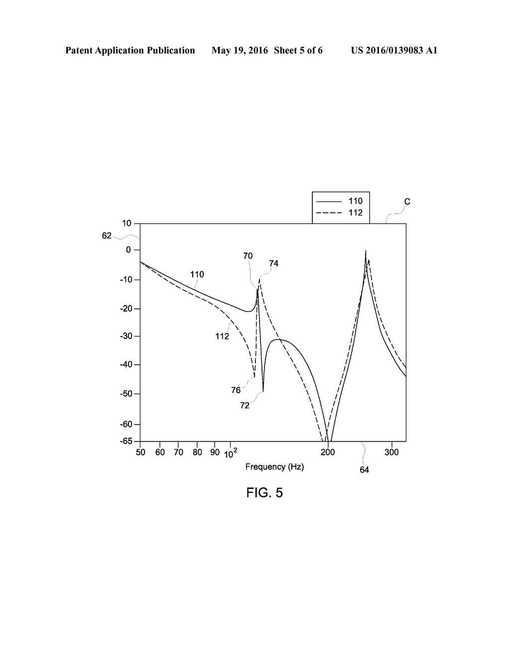 METHOD TO DETECT VIBRATION NODES BETWEEN A SENSOR AND AN ACTUATOR IN A     ROTATABLE COMPONENT - diagram, schematic, and image 06