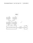 SIGNAL PROCESSING APPARATUS, SERVER, DETECTION SYSTEM, AND SIGNAL     PROCESSING METHOD diagram and image