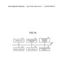 SIGNAL PROCESSING APPARATUS, SERVER, DETECTION SYSTEM, AND SIGNAL     PROCESSING METHOD diagram and image