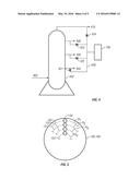 APPARATUS AND METHOD FOR ANALYSIS OF A FLUID SAMPLE diagram and image