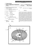 DEVICE FOR USE IN THE DETECTION OF BINDING AFFINITIES diagram and image