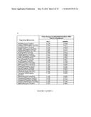 DETECTING CANCER WITH ANTI-CXCL16 AND ANTI-CXCR6 ANTIBODIES diagram and image