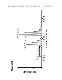 METHODS FOR MEASURING THE METABOLISM OF NEURALLY DERIVED BIOMOLECULES IN     VIVO diagram and image