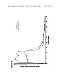 METHODS FOR MEASURING THE METABOLISM OF NEURALLY DERIVED BIOMOLECULES IN     VIVO diagram and image