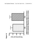 METHODS FOR MEASURING THE METABOLISM OF NEURALLY DERIVED BIOMOLECULES IN     VIVO diagram and image