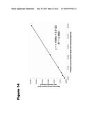 METHODS FOR MEASURING THE METABOLISM OF NEURALLY DERIVED BIOMOLECULES IN     VIVO diagram and image